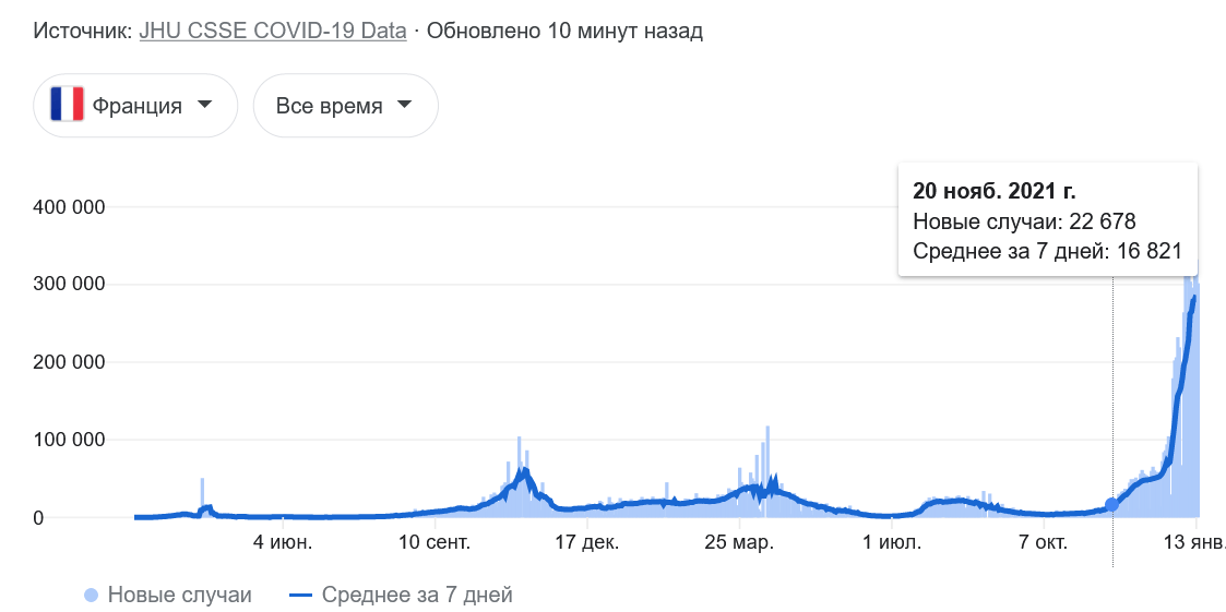 Иллюстрация к материалу