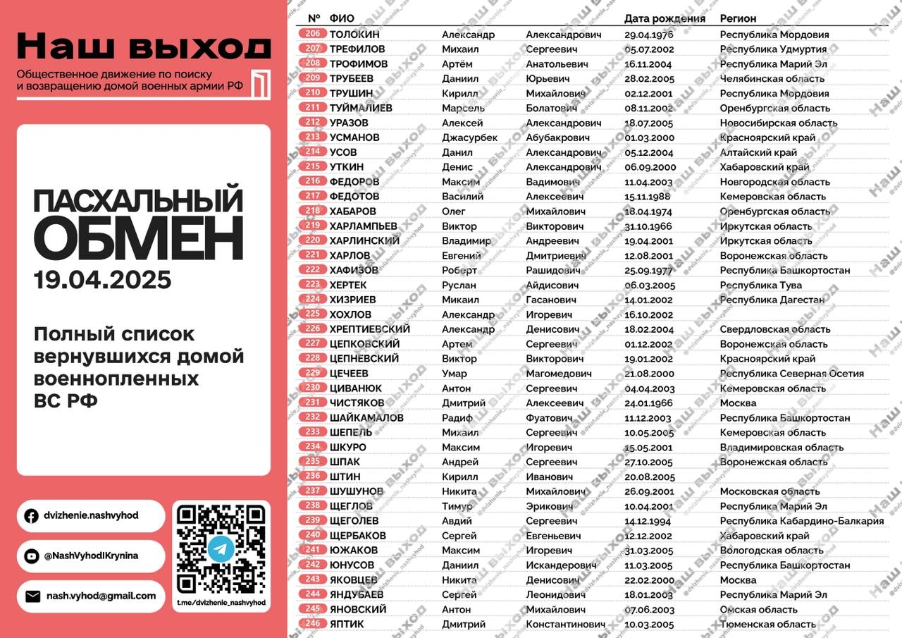 Изображение из галереи