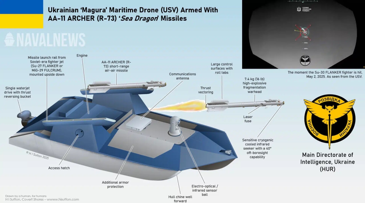 Графика: Navalnews.com
