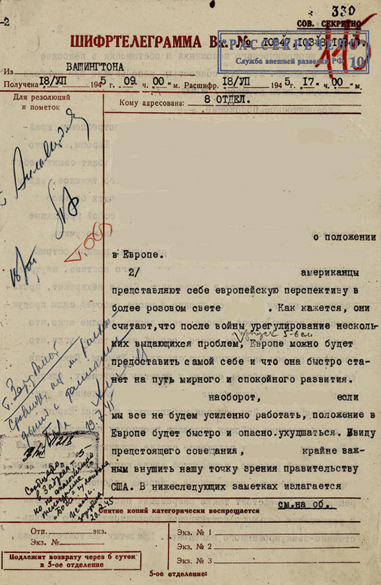 Шифртелеграмма от резидента МГБ в США (1945 год)
