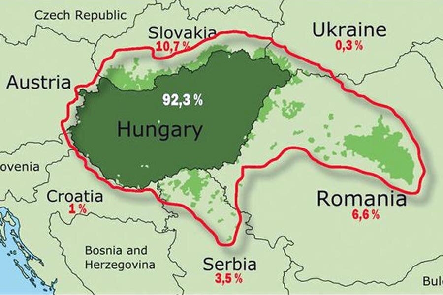 «Великая Венгрия»
