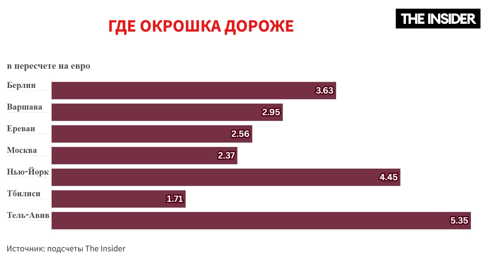 Изображение из галереи