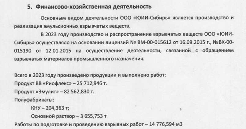 Производство взрывчатых веществ «ЮИИ-Сибирь» в 2023 году
