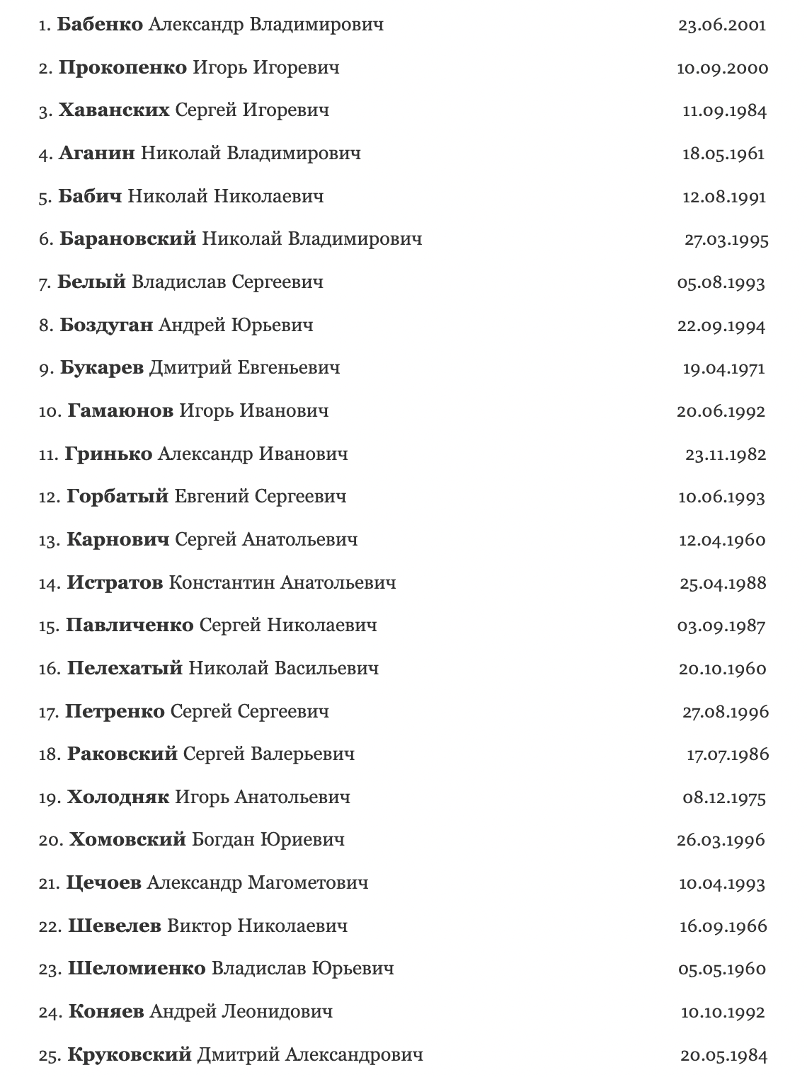 Миниатюра 2