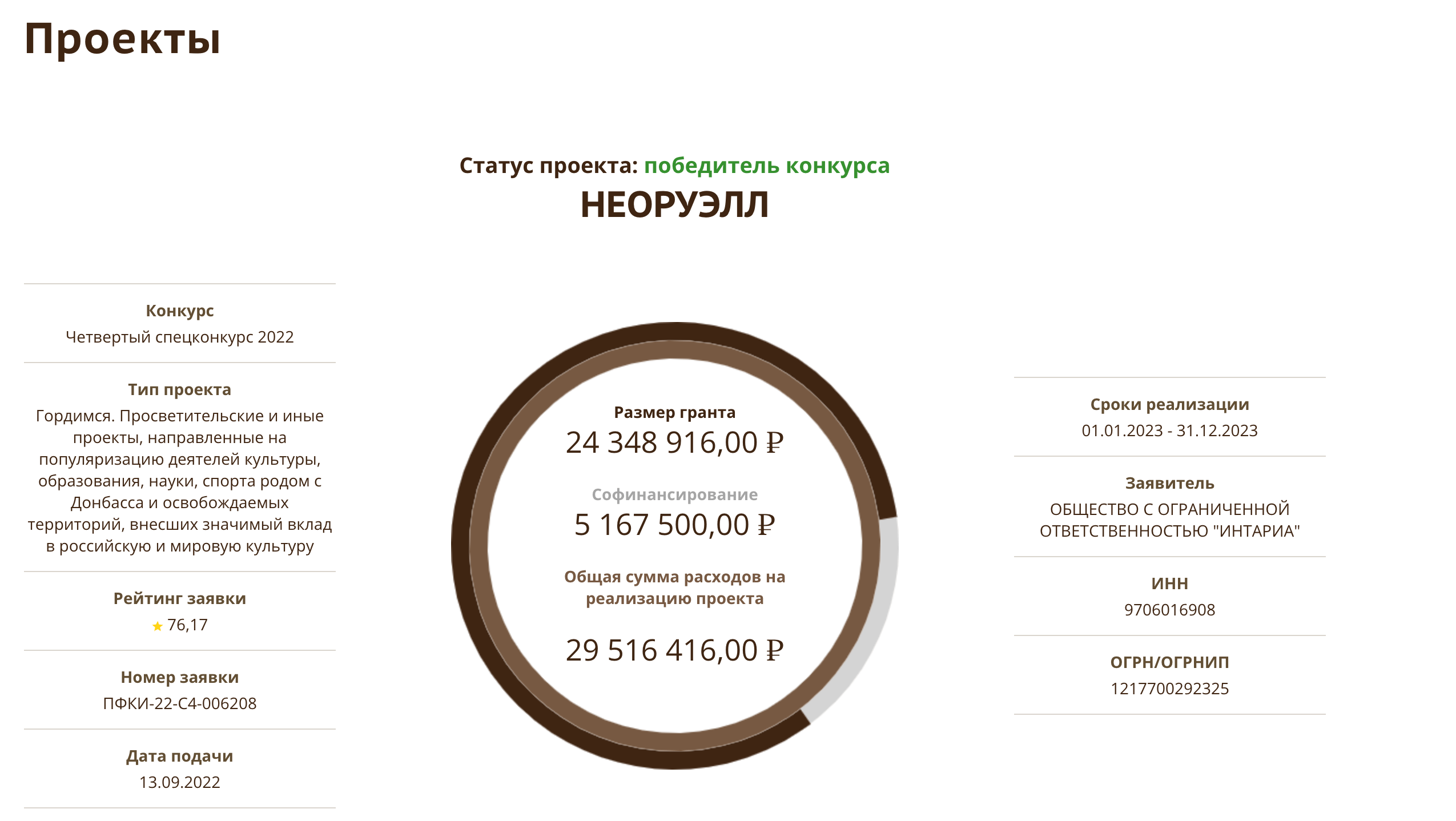 Иллюстрация к материалу
