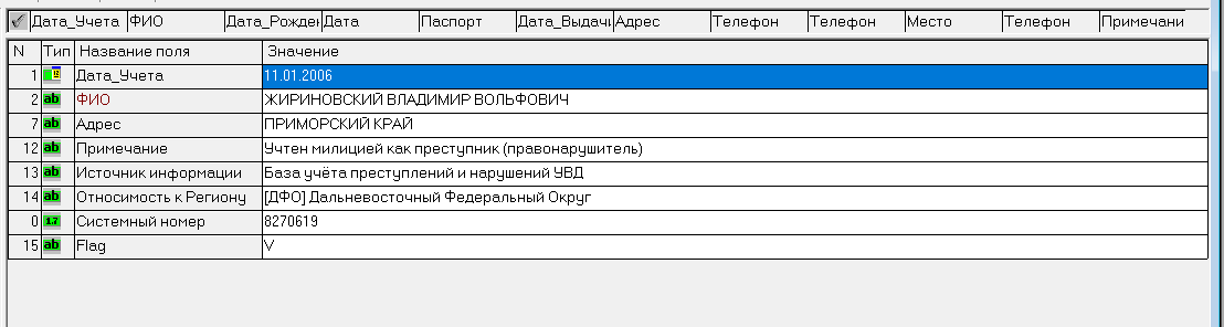 жириновский