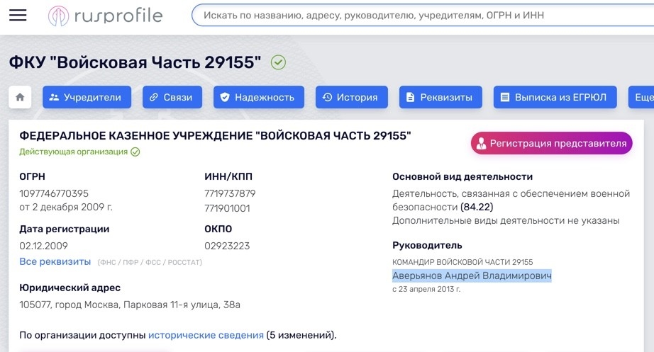 Иллюстрация к материалу
