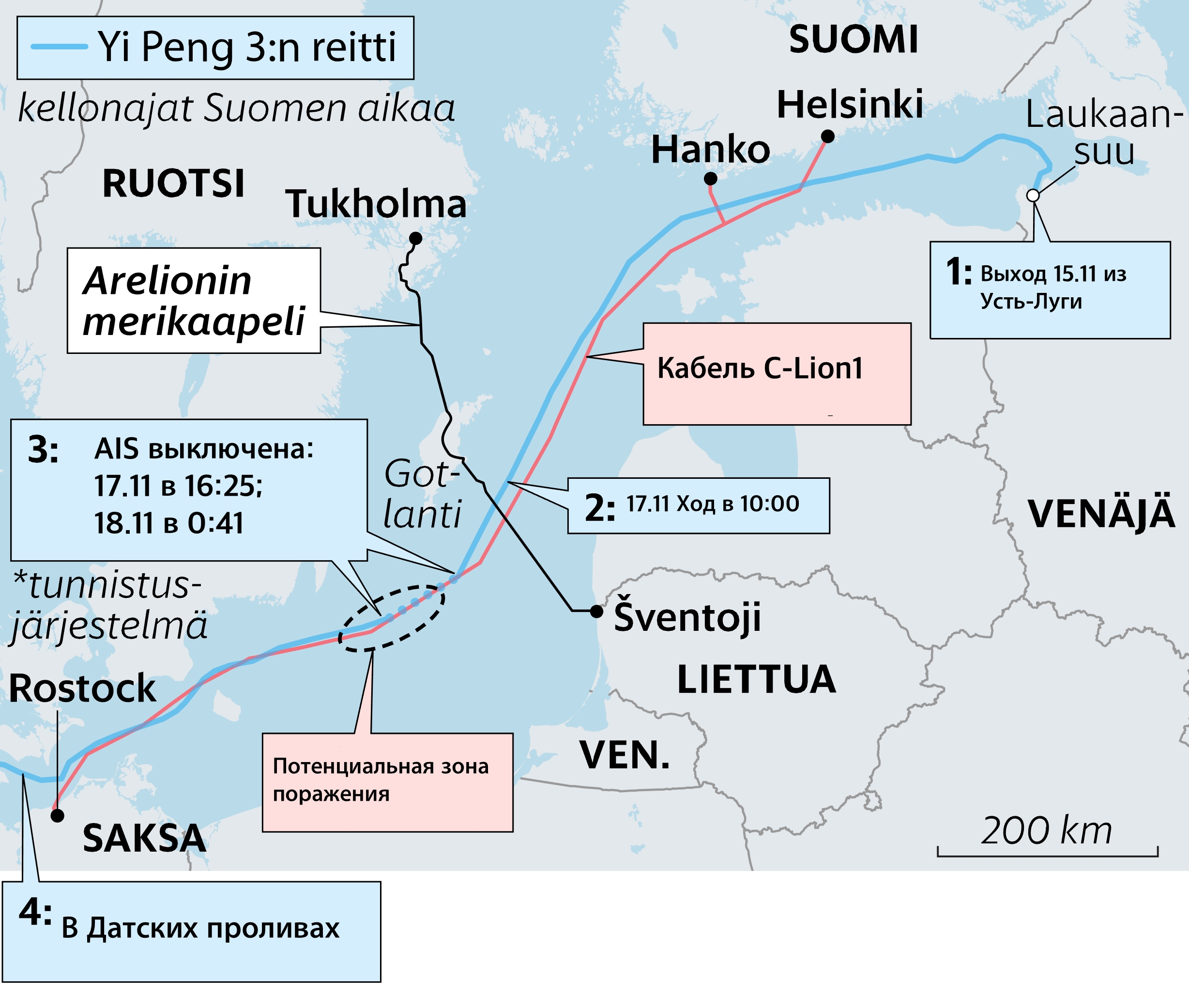 Инфографика Helsingin Sanomat, частично переведена The Insider